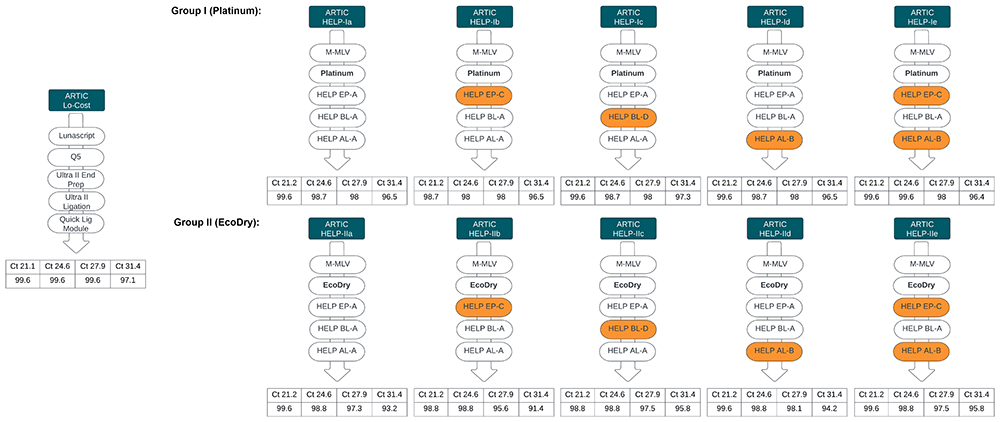 mm トミーテック 313694 建コレ066-2 温泉宿A2 Nゲージ | 鉄道模型